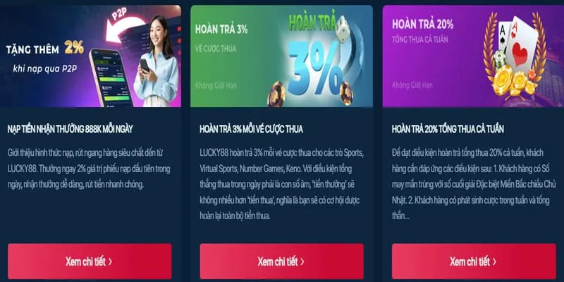 Hoàn trả bắn cá hàng ngày